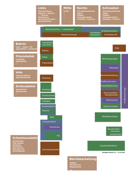 Datei:Metall-plan Vektor.svg