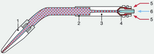 Funktionsweise Brenner.png