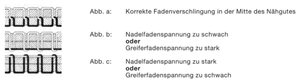 Fadenspannung.png